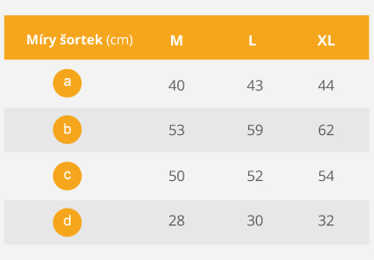 Tabulka velikost ortek